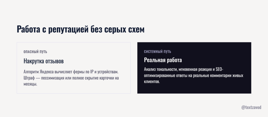 Работа с репутацией без серых схем