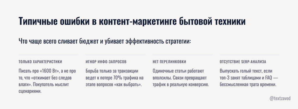 Типичные ошибки в контент-маркетинге бытовой техники