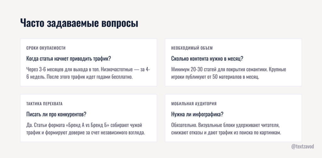 Часто задаваемые вопросы