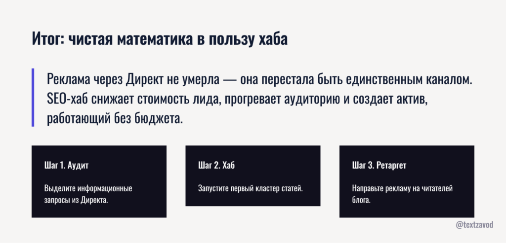 Итог: чистая математика в пользу хаба