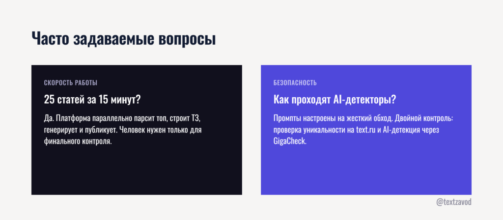 Часто задаваемые вопросы