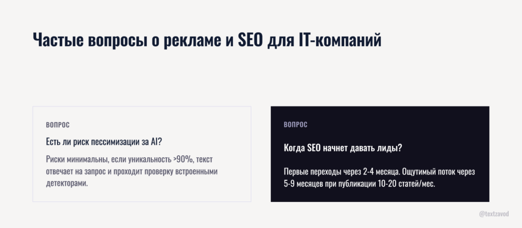 Частые вопросы о рекламе и SEO для IT-компаний