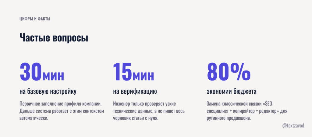 Частые вопросы