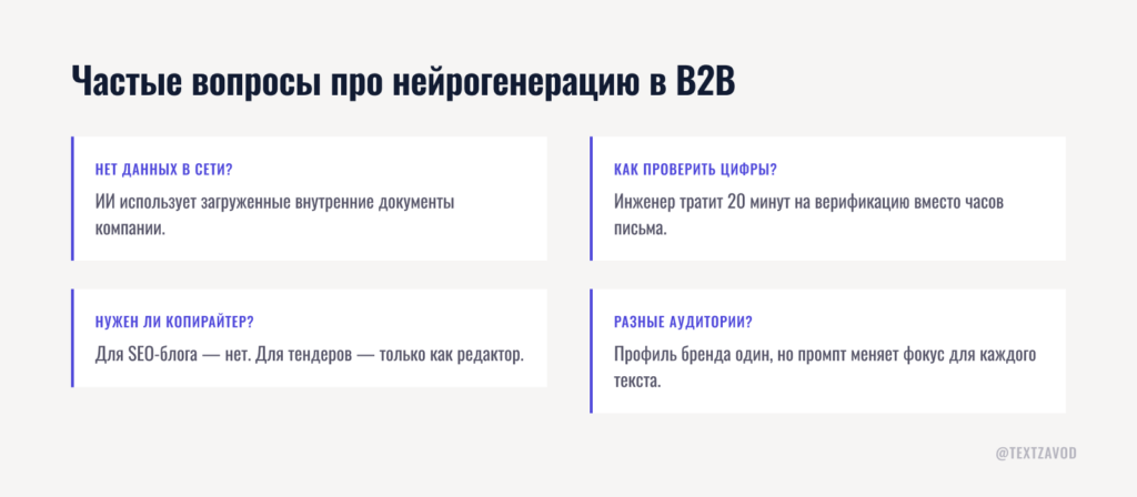 Частые вопросы про нейрогенерацию в B2B