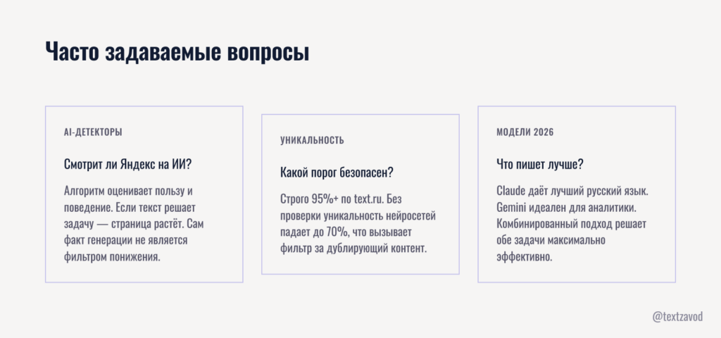 Часто задаваемые вопросы