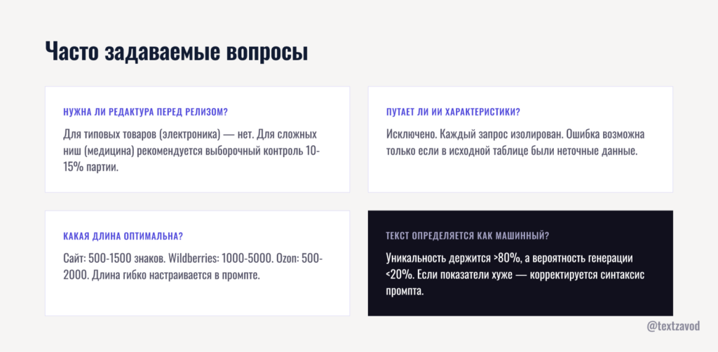 Часто задаваемые вопросы