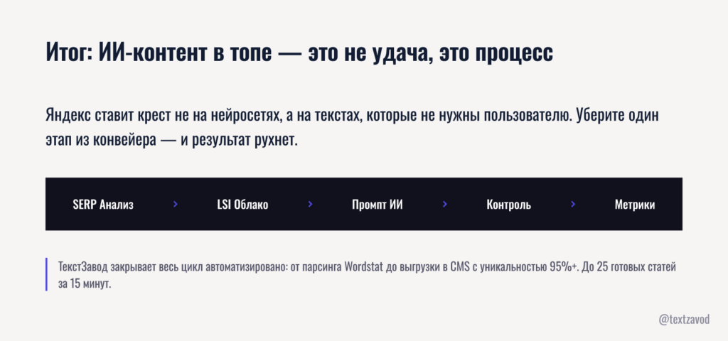 Итог: ИИ-контент в топе — это не удача, это процесс