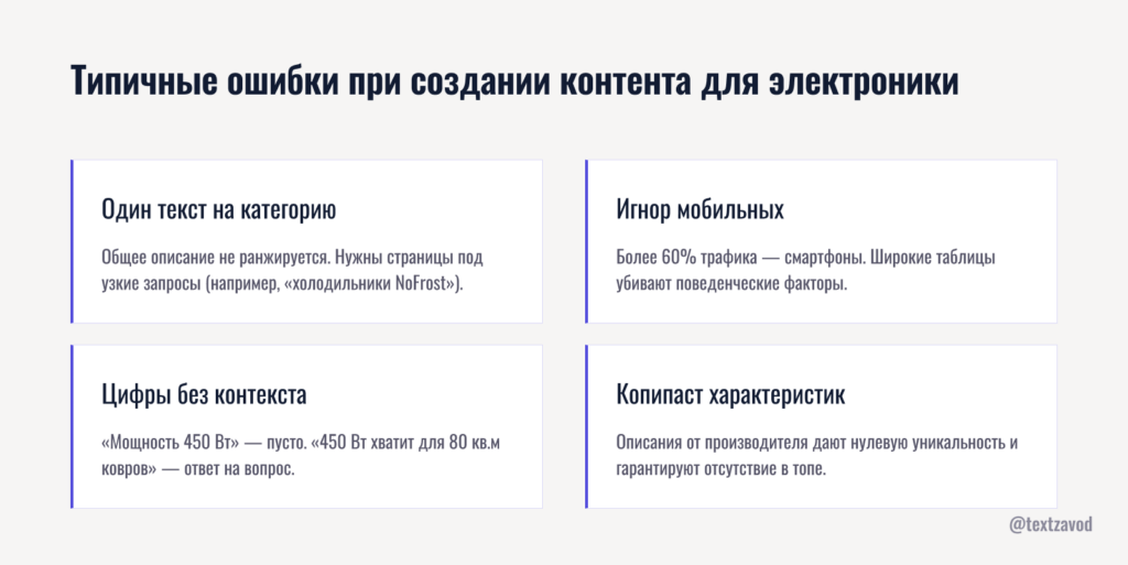 Типичные ошибки при создании контента для электроники