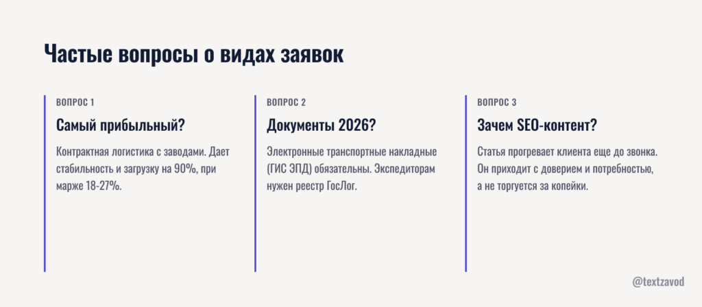 Частые вопросы о видах заявок