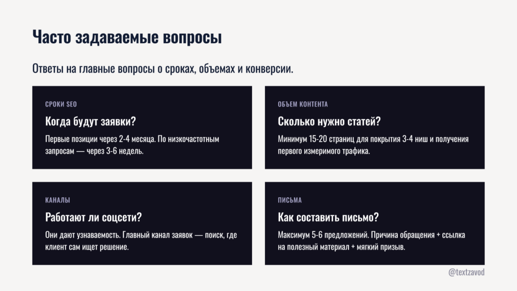Часто задаваемые вопросы