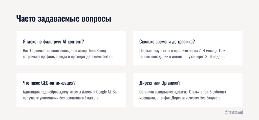 Часто задаваемые вопросы