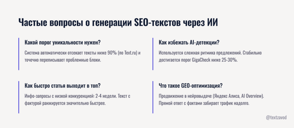 Частые вопросы о генерации SEO-текстов через ИИ