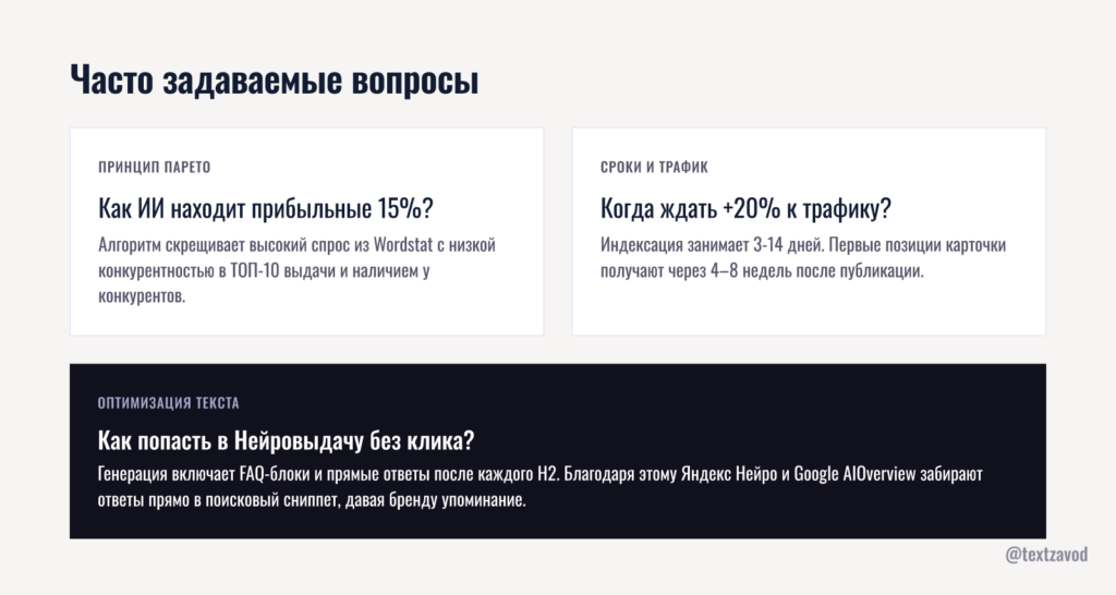 Часто задаваемые вопросы