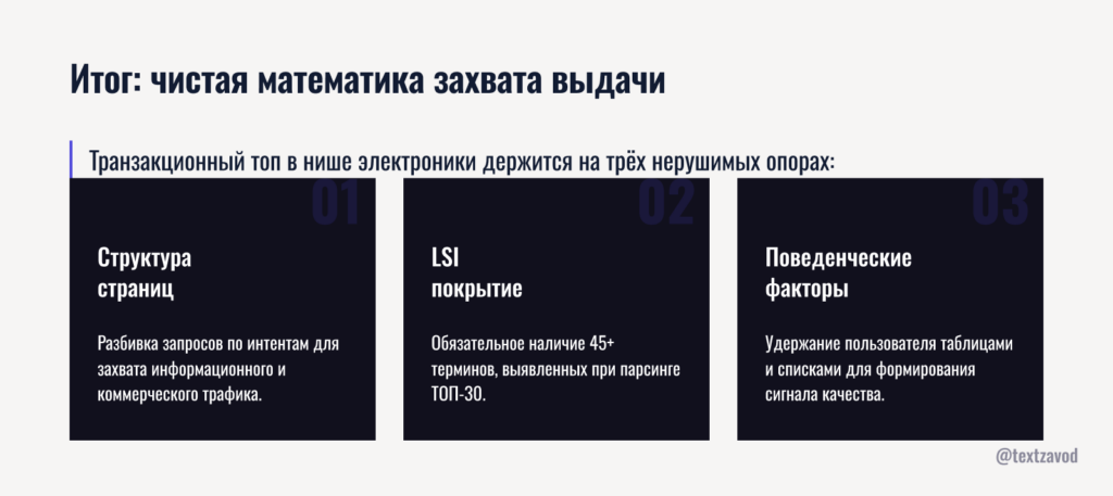Итог: чистая математика захвата выдачи