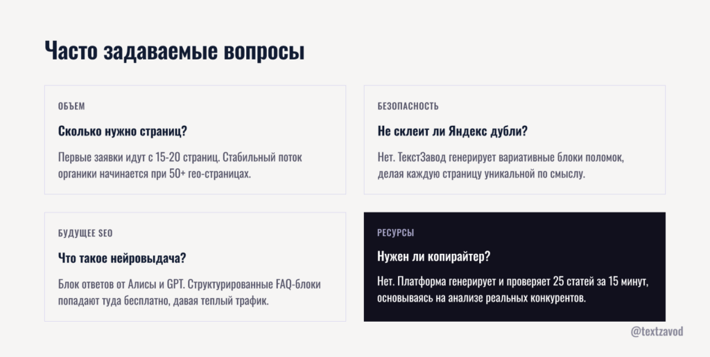 Часто задаваемые вопросы