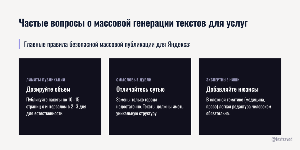 Частые вопросы о массовой генерации текстов для услуг