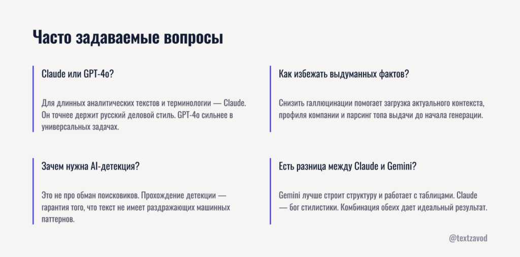 Часто задаваемые вопросы