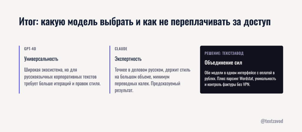Итог: какую модель выбрать и как не переплачивать за доступ
