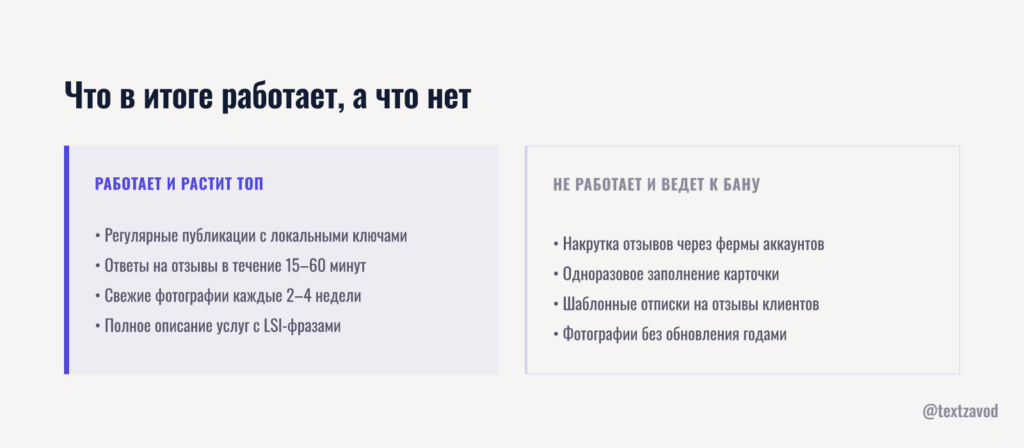 Что в итоге работает, а что нет