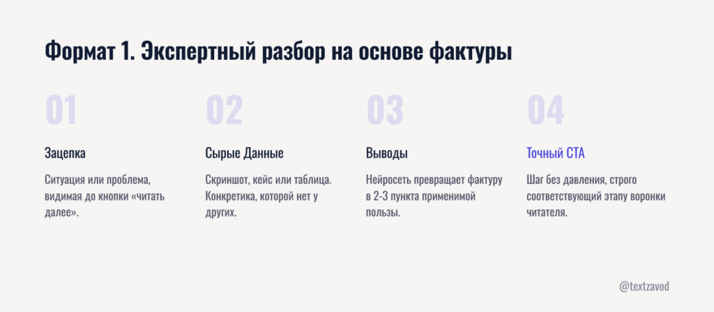 Формат 1. Экспертный разбор на основе фактуры