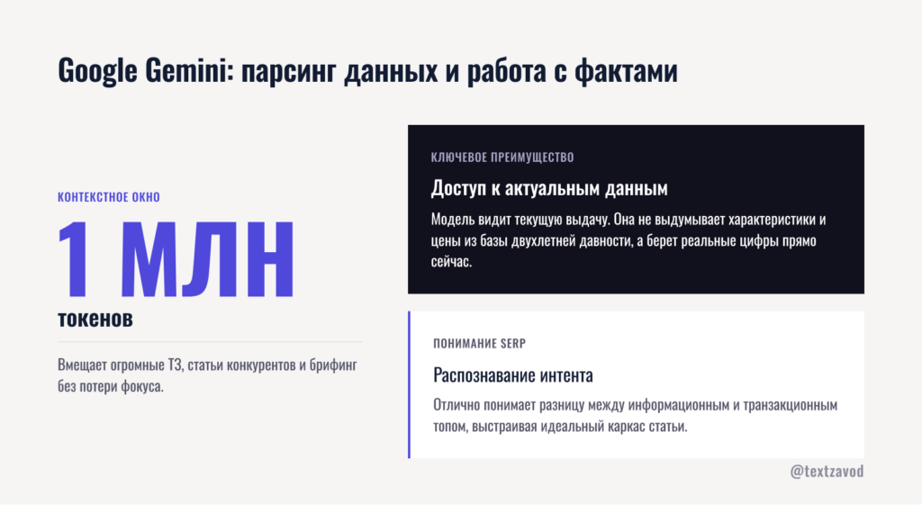 Google Gemini: парсинг данных и работа с фактами