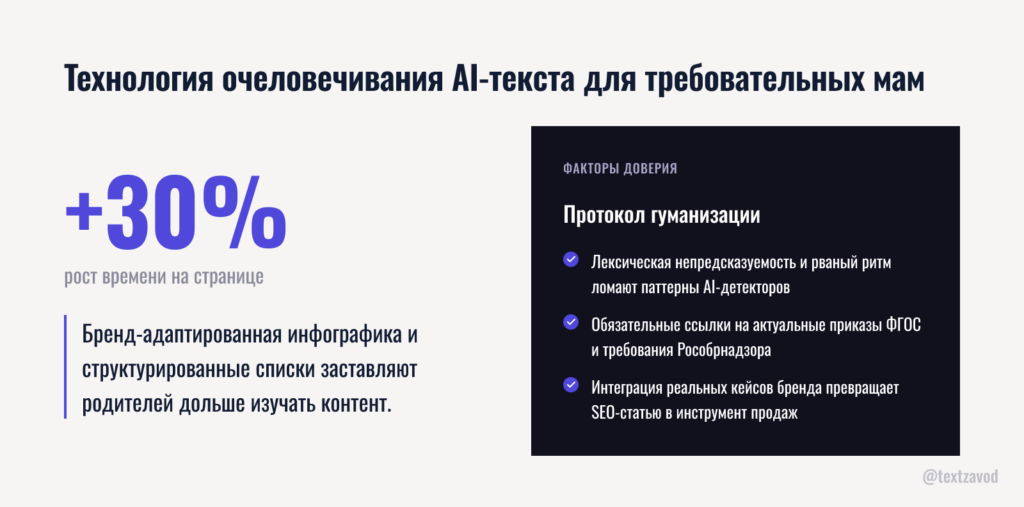 Технология очеловечивания AI-текста для требовательных мам