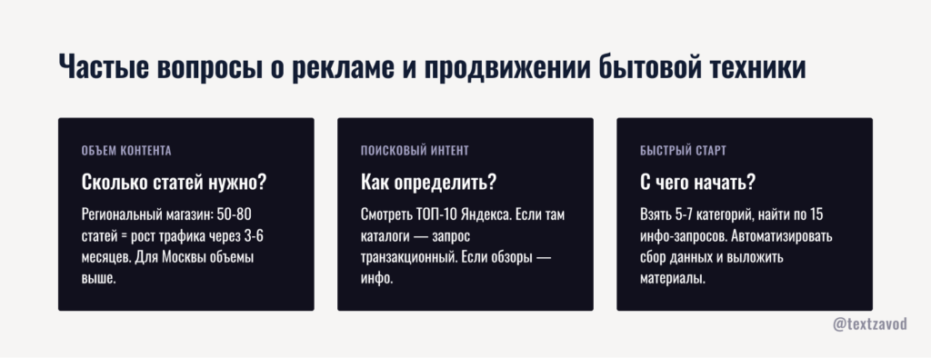 Частые вопросы о рекламе и продвижении бытовой техники