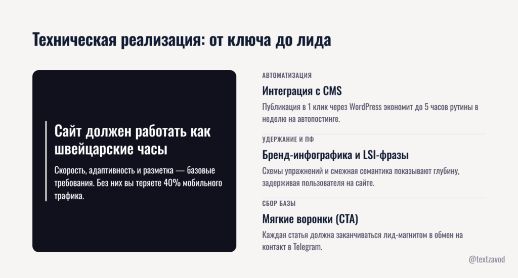 Техническая реализация: от ключевого слова до лида