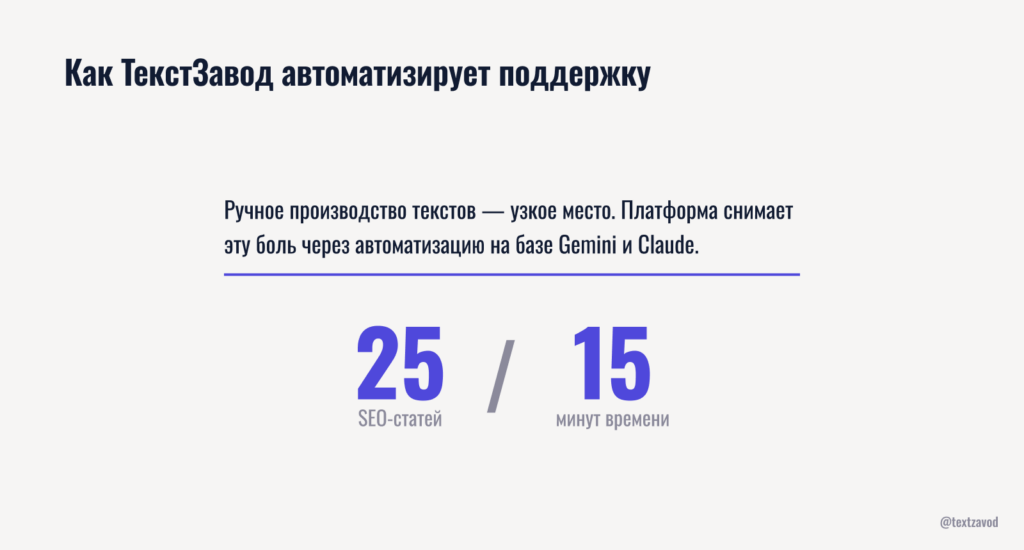Как ТекстЗавод автоматизирует поддержку видеоконтента