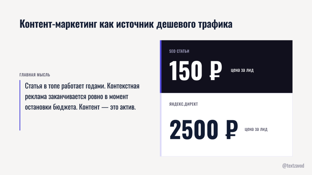 Контент-маркетинг как источник дешевого трафика