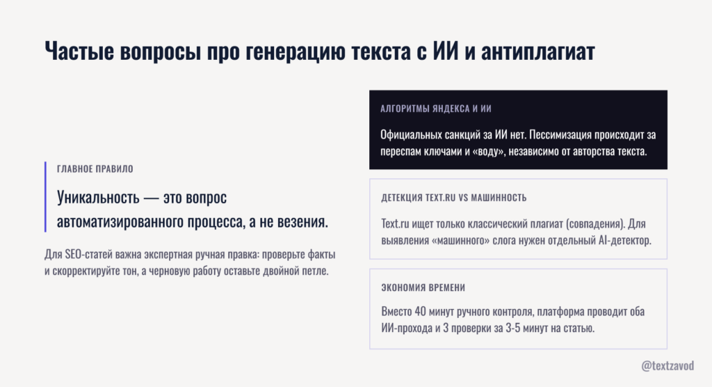 Частые вопросы про генерацию текста с ИИ и антиплагиат