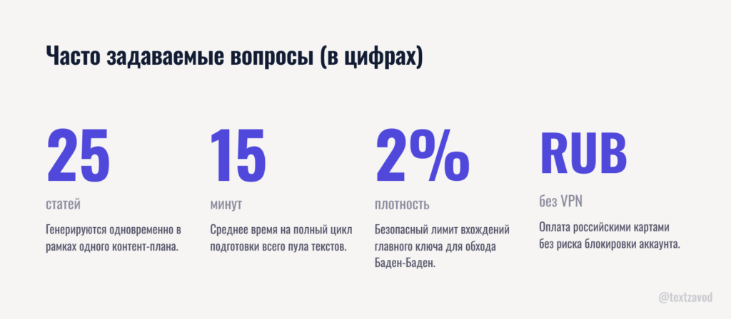 Часто задаваемые вопросы