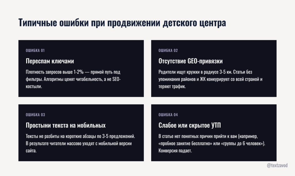 Типичные ошибки при продвижении детского центра