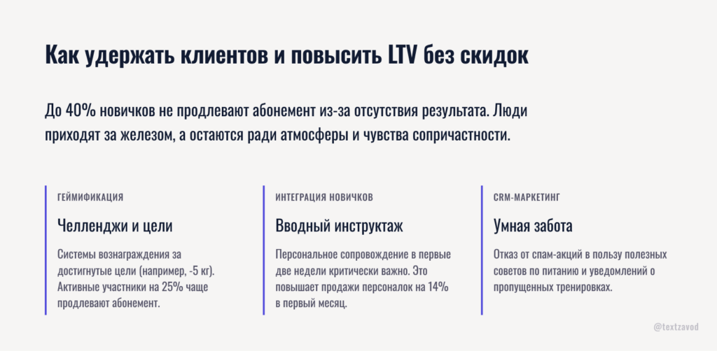 Как удержать клиентов и повысить LTV без скидок