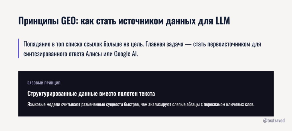 Принципы GEO: как стать источником данных для LLM