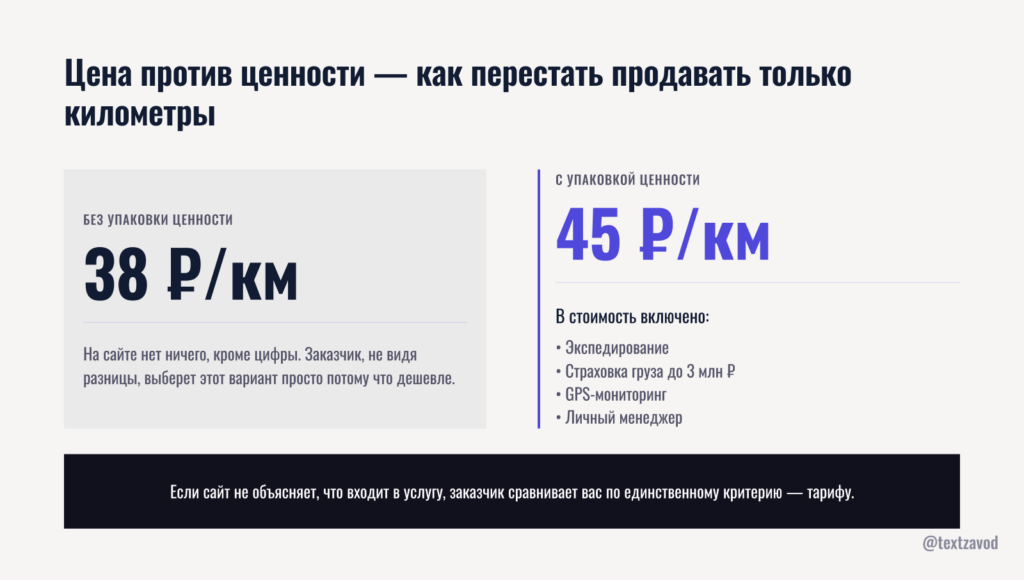 Цена против ценности — как перестать продавать только километры
