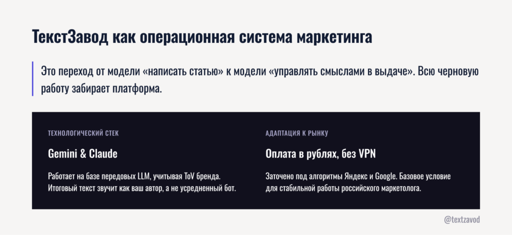 ТекстЗавод как операционная система вашего маркетинга