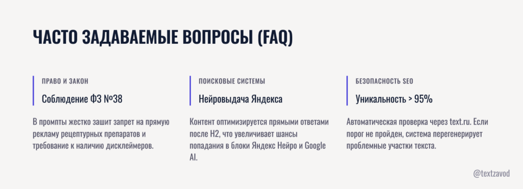 Часто задаваемые вопросы