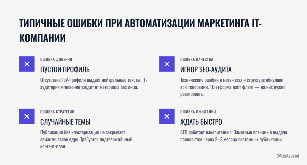 Типичные ошибки при автоматизации маркетинга IT-компании