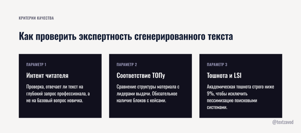 Как проверить экспертность сгенерированного текста