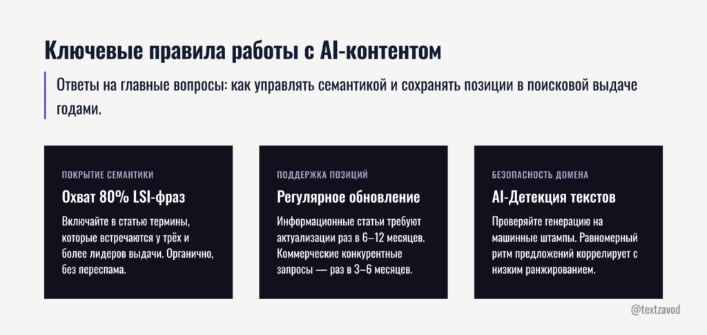 Ключевые правила работы с AI-контентом