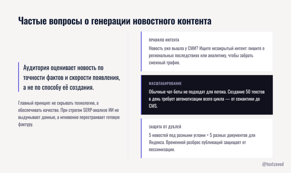 Частые вопросы о генерации новостного контента