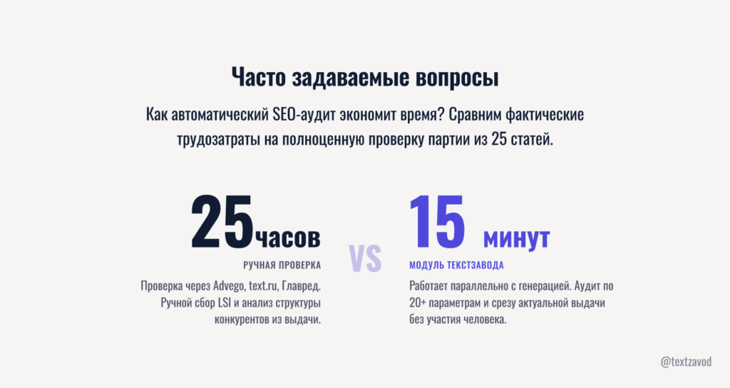 Часто задаваемые вопросы