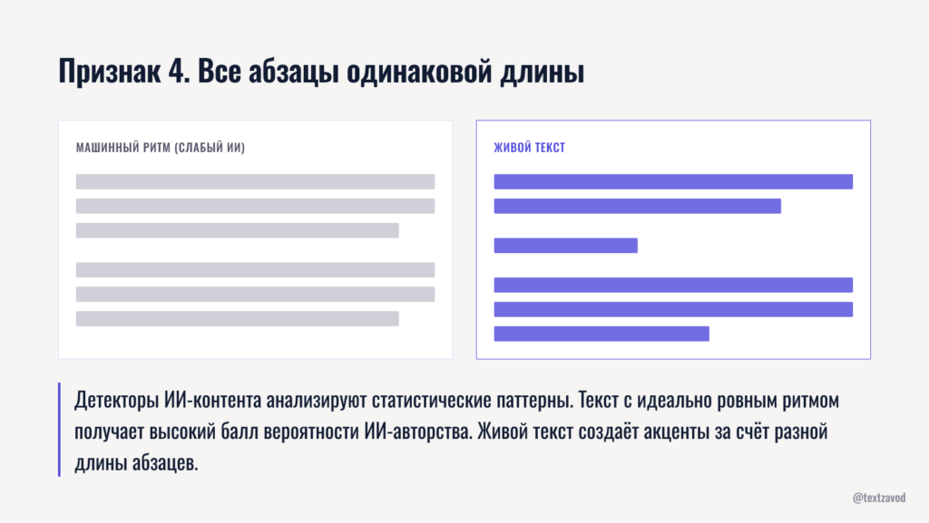 Признак 4. Все абзацы одинаковой длины