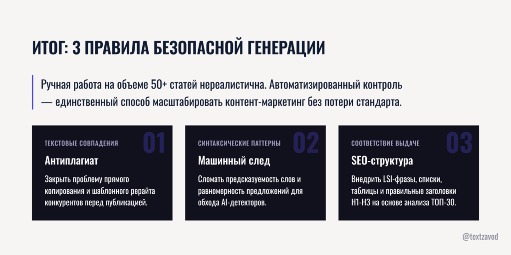 ИТОГ: 3 ПРАВИЛА БЕЗОПАСНОЙ ГЕНЕРАЦИИ
