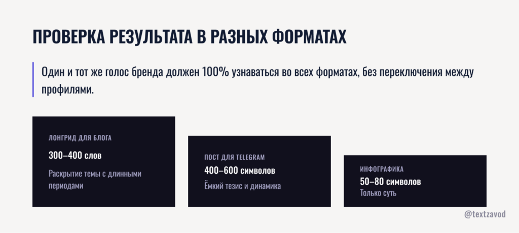 ПРОВЕРКА РЕЗУЛЬТАТА В РАЗНЫХ ФОРМАТАХ