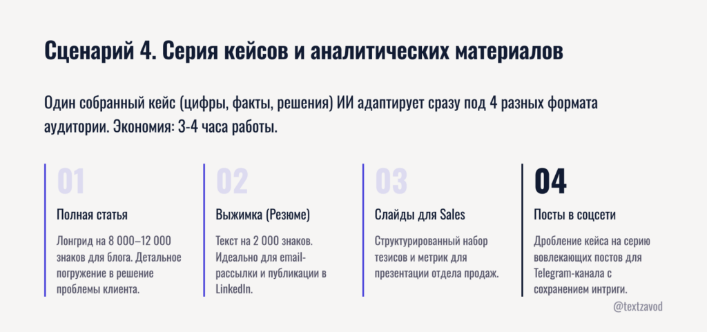 Сценарий 4. Серия кейсов и аналитических материалов