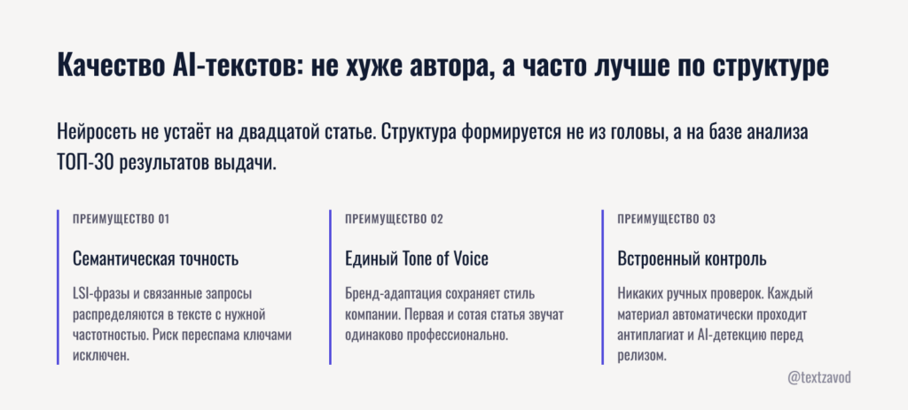 Качество AI-текстов: не хуже автора, а часто лучше по структуре