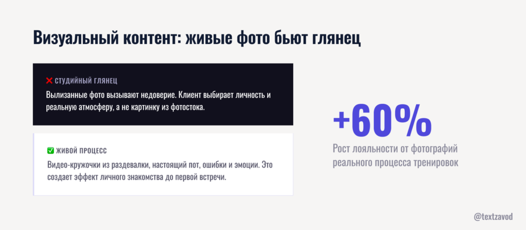 Визуальный контент: почему живые фото бьют студийный глянец