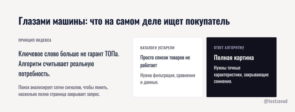 Глазами машины: что на самом деле ищет покупатель